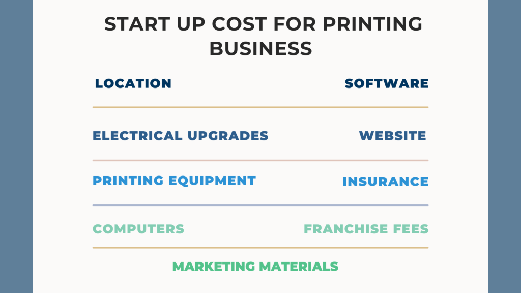 printing business start up cost - How Much Does Startup Costs For Printing Business?