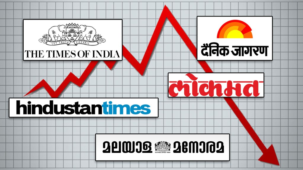 print media industry in india - India