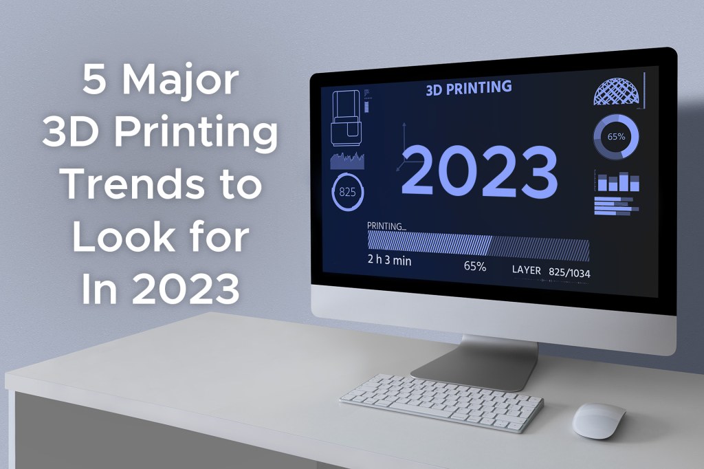 current trends in 3d printing - Major D Printing Trends to Look for In 202 - Replique