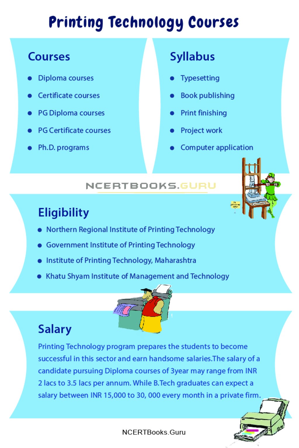 printing technology bachelor degree - Printing Technology Courses online  Fees, Duration, Salary