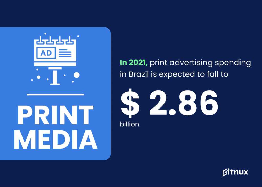 print media trends 2023 - The Most Surprising Print Media Statistics And Trends in  • Gitnux